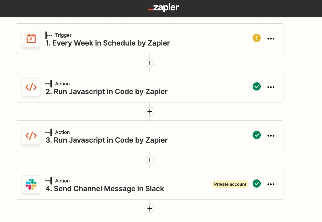 Zapier workflow to build a slack bot automation that fetch Reddit trending topics and sends them to a Slack channel.